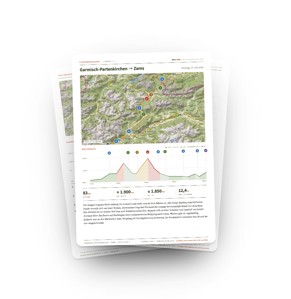 Roadbook-PDF: Etappenübersicht mit Karte und Höhenprofil